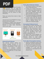 DBMS Schemas Facts About Internal Schema: IT 313 - Database Management System