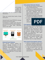 DBMS Schemas Facts About Internal Schema: IT 313 - Database Management System