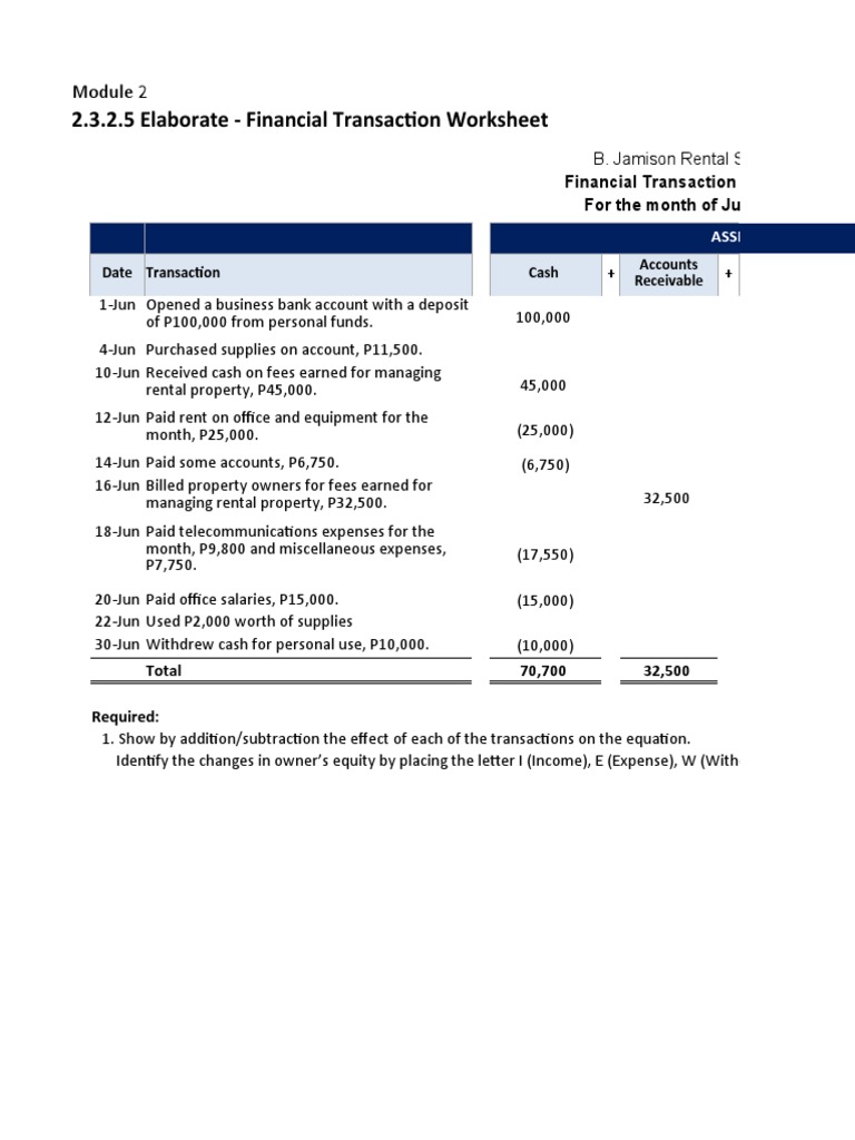 Financial Transaction Worksheet For The Month of June, 2021 | PDF | Equity (Finance) | Expense