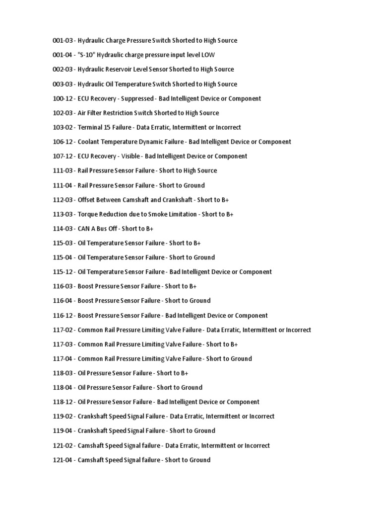 00103 Hydraulic Charge Pressure Switch Shorted To High Source PDF