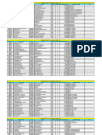 Undangan TTD Kontrak 14-15 Juli 2020