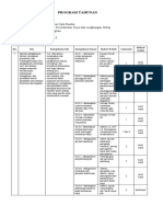 PROGRAM TAHUNAN k3lh new