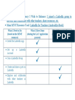 MT4T Application