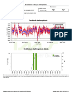 Relatório de Variação de Frequência