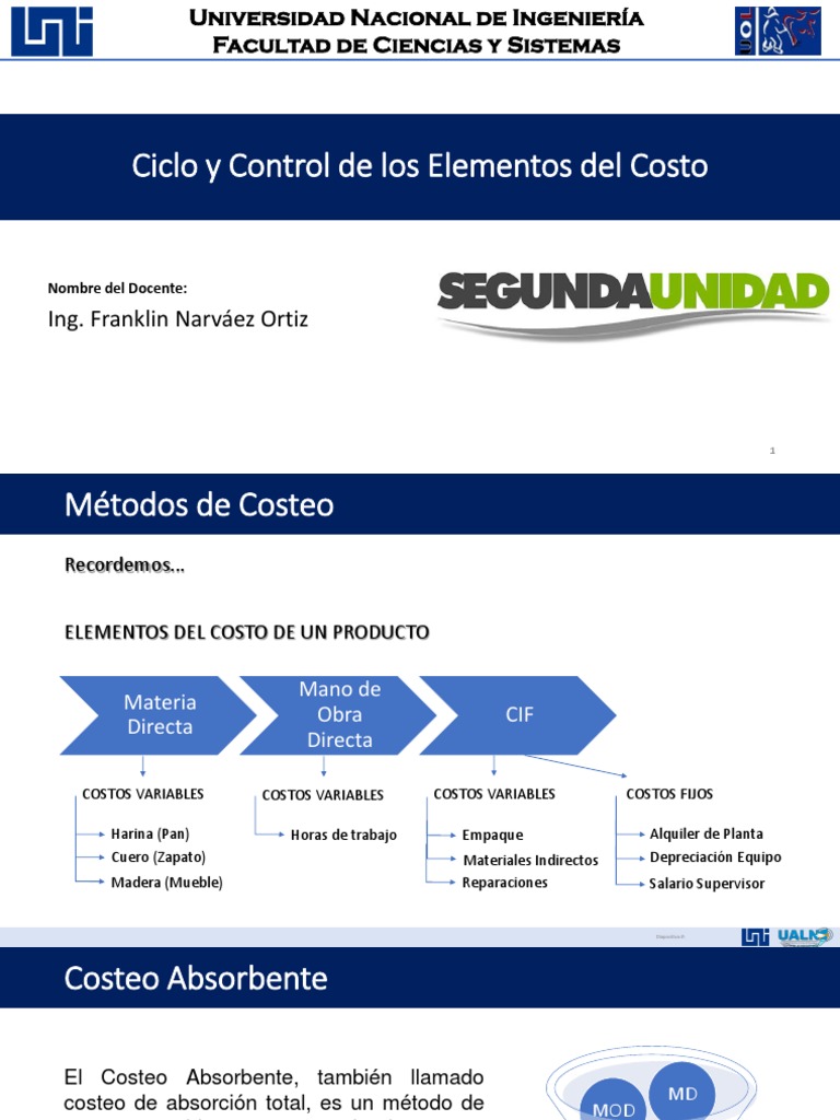 II Unidad - Ciclo y Control de Los Elementos Del Costo | PDF | Costo ...