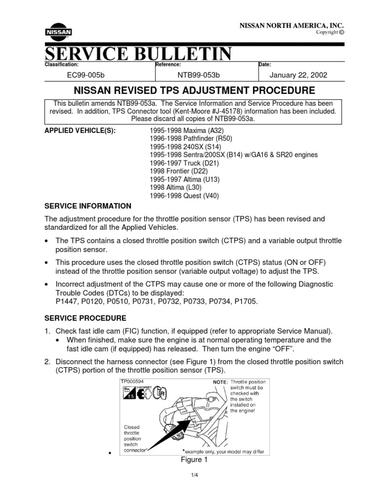Revised Throttle Position Sensor Adjustment Procedure for 1995-1998 ...