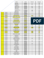 Rank List-2017ME Batch