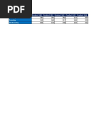 Excel - Exercises - Final - Exam