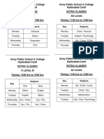 Extra Classes 02-02-2022