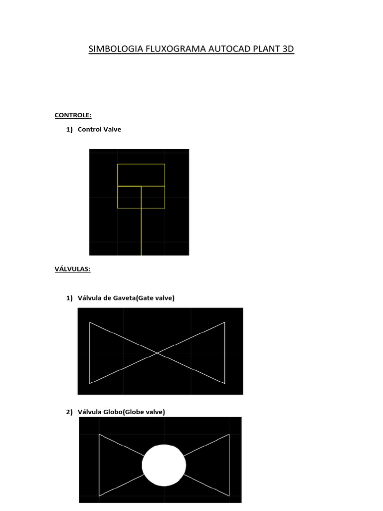 simbologia-de-v-lvulas-em-autocad-pdf