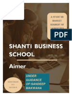 Shanti Business School Aimer: Under Guidance Of:Sandeep Makwana