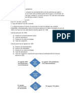 Laboratorio de Macroeconomía