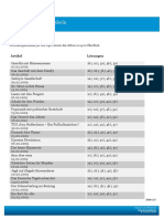 Top Thema Mit Vokabeln Lösungen 2009 PDF