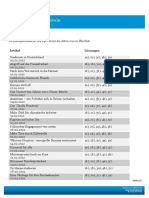 Top Thema Mit Vokabeln Lösungen 2012 PDF