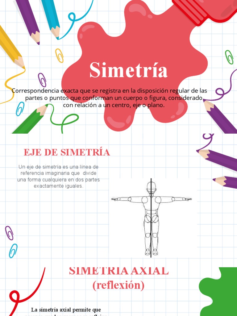 Simetria Axial y Central | PDF