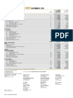 Consolidated Balance Sheet: AS AT MARCH 31, 2018