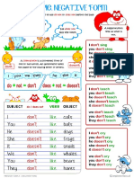 Grammar Posters Present Simple Negative Form