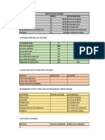 Tarea Costo Por Actividades