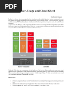 Docker Usage and Cheat Sheet