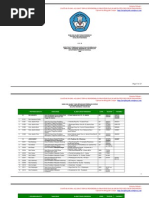 Download Alamat Dinas Pendidikan Kabupaten Kota Indonesia by Edwin Dharma Setiawan SN56243882 doc pdf