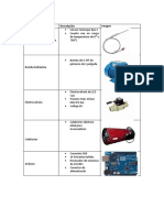 Descripción de Componentes Del Proyecto