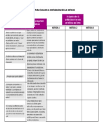 Cuadro para Evaluar La Confiabilidad de Las Noticias