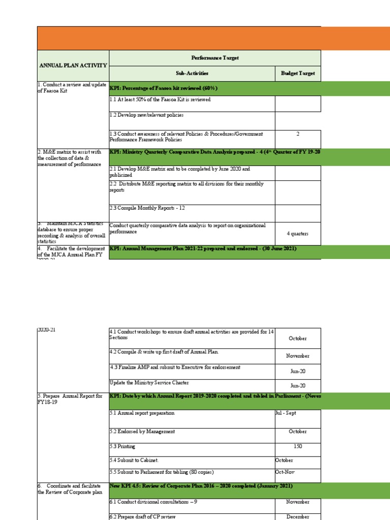 Output 4. Policy, Planning and Evaluation | PDF | Performance Indicator ...