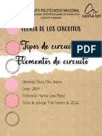 Tipos Y Elementos Circuito