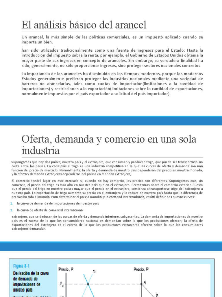 Efectos de Un Arancel | PDF | Excedente económico | Arancel
