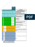 Diagrama GANTT