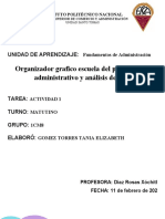 Administración científica Hojalata