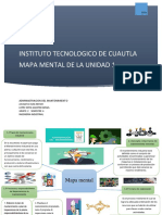 Mapa Mental Mantenimiento