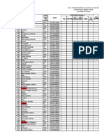 No Nama Nip/Nik KHUSUS BIDAN (Centang ) Pns Non Pns Praktek Peran Dalam TIM (Unsur) Jenis Kelamin STR (Ada/tidak) Sipb (Ada/tidak) Tidak Praktek