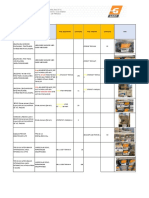 Lista de Balatas