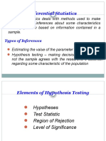 Inferential Statistics On Hypothesis Testing