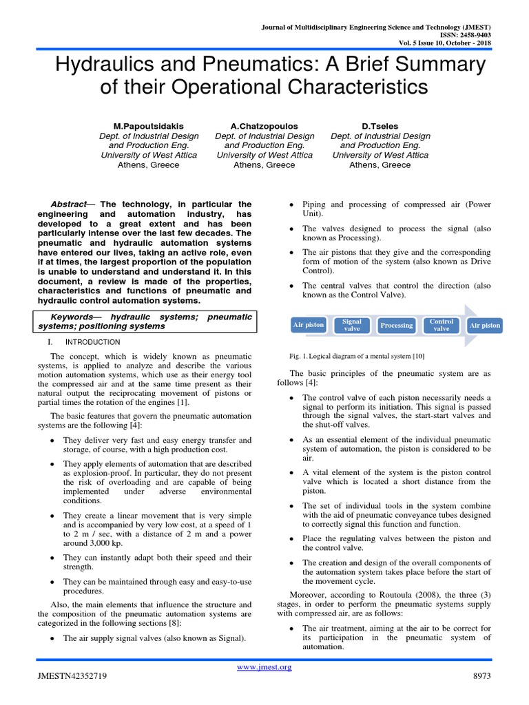 Hydraulics and Pneumatics A Brief Summary of Their Operational
