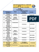 Relación de Participantes Al Aventuri Apce