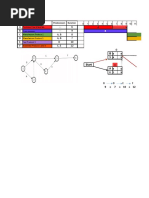 Gantt Chart Discussion