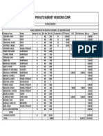 MLQ Private Market Vendors Corp.: Payroll Register