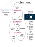 Ejercicio Modelo de Prominencia Stakeholders