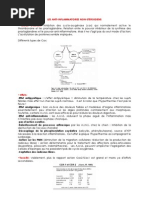 Medicaments Essentiels Pdf Acide Folique Regime Et Nutrition