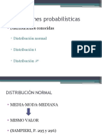 Distribución Normal