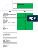 Format Penilaian SMA Budi Luhur