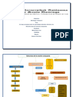 Mapa Conceptual