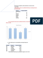 Estadistica