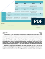 Assessing Student Performance Using a Rubric