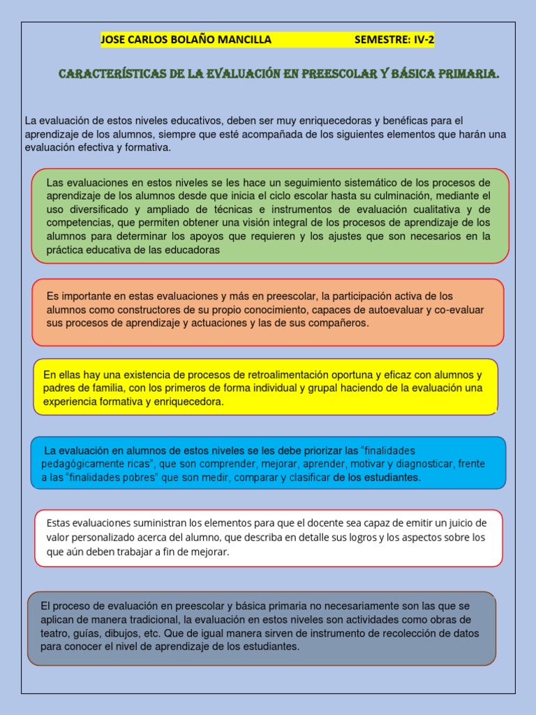 Evaluación Formativa en Preescolar | PDF | Evaluación | Aprendizaje