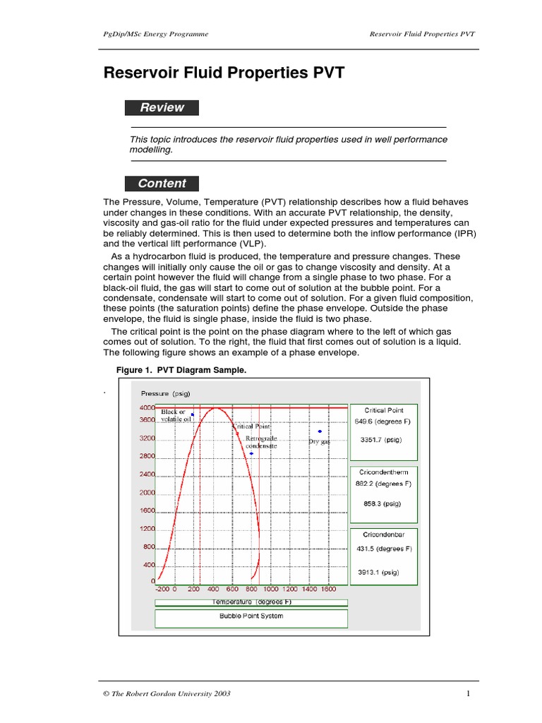 DF2 Reservoir Fluid PVT Properties PDF Phase (Matter) Petroleum