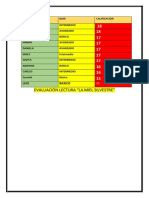 Calificaciones Grupales Taller