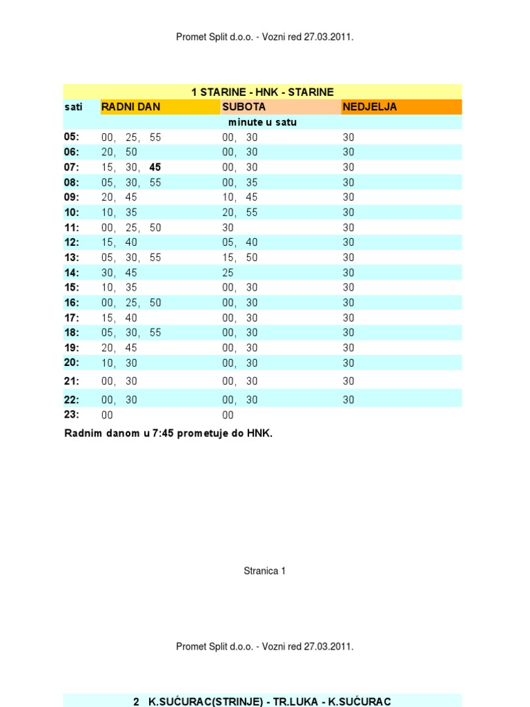 Vozni Red Autobusa Split – Promet Split > Vozni red > Urbano područje ...